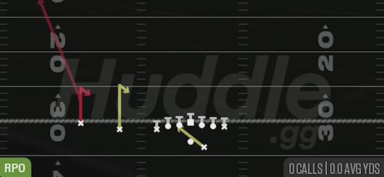 RPO ALERT HITCH - Gun U Off Trips