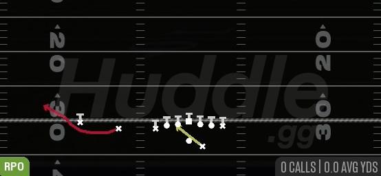 RPO ZONE ALERT BUBBLE - Gun U Off Trips