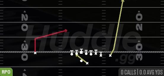 RPO GLANCE SLANT - Gun Wing Close Offset