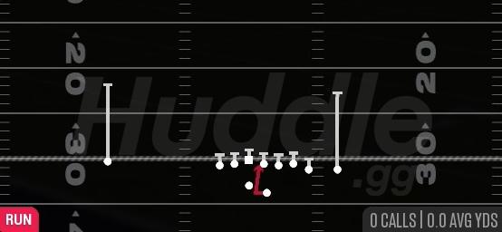 SAME SIDE ZONE - Gun Wing Close Offset