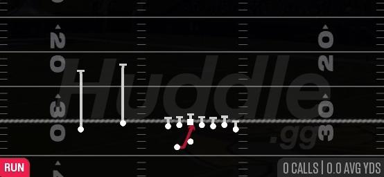 INSIDE ZONE - Gun Wing Flex Offset Wk