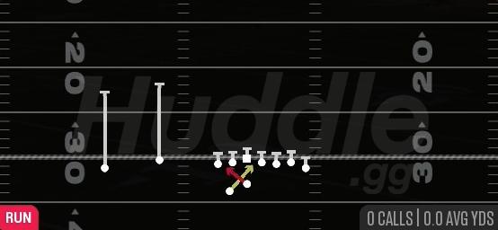 READ OPTION - Gun Wing Flex Offset Wk