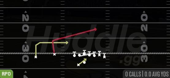 RPO PEEK SLANT - Gun Wing Flex Offset Wk