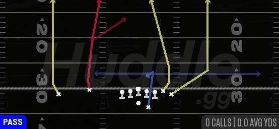 FOUR VERTICALS - Gun Wing Flex Offset