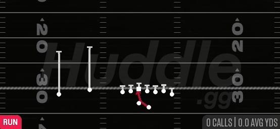 INSIDE ZONE - Gun Wing Flex Offset