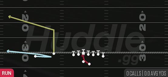 MTN INSIDE ZONE - Gun Wing Flex Offset