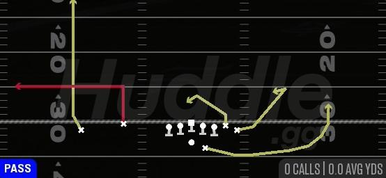 OHIO SPACING - Gun Wing Flex Offset