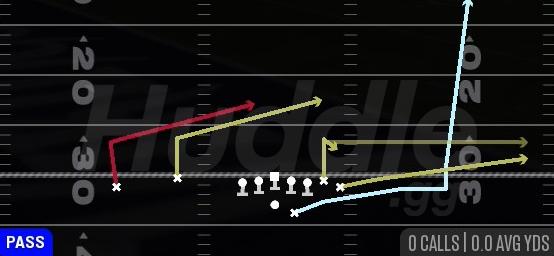 SLANTS Y STICK - Gun Wing Flex Offset