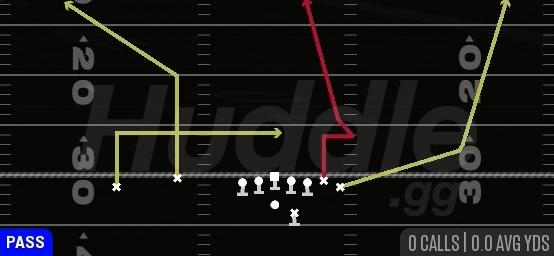 STICK NOD VERTICAL - Gun Wing Flex Offset