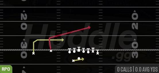 RPO PEEK SLANT - Gun Wing Flex Wk