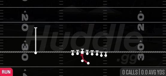 INSIDE ZONE - Gun Wing Pair