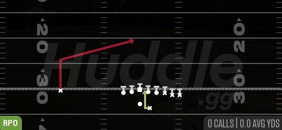 RPO DUO ALERT POST - Gun Wing Pair