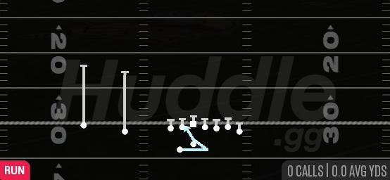 BOUNCE INSIDE ZONE LT - Gun Wing Slot Offset Wk