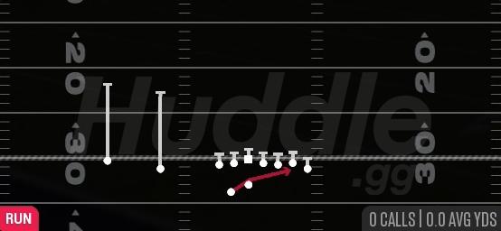 OUTSIDE ZONE - Gun Wing Slot Offset Wk