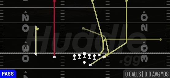 CARDINALS VERTS - Gun Wing Slot Offset