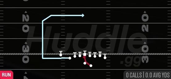 CHEAT INSIDE ZONE - Gun Wing Slot Offset