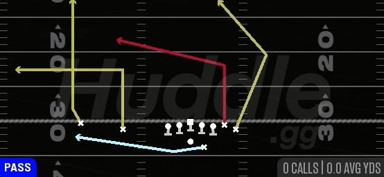 CHEAT OHIO TE ATTACK - Gun Wing Slot Offset