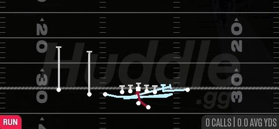 DBL MTN SPLIT ZONE - Gun Wing Slot Offset