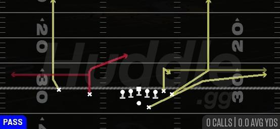 DOUBLE STICK - Gun Wing Slot Offset