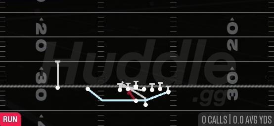 JET QB COUNTER - Gun Wing Slot Offset