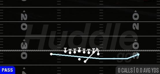 MTN JET TOUCH PASS - Gun Wing Slot Offset