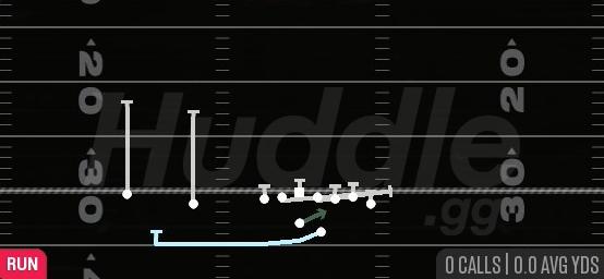 MTN QB SWEEP - Gun Wing Slot Offset