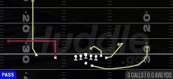 OHIO SPACING - Gun Wing Slot Offset