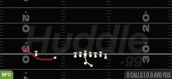 RPO ALERT BUBBLE - Gun Wing Slot Offset