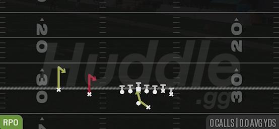 RPO ZONE ALERT HITCHES - Gun Wing Slot Offset