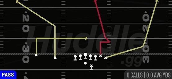 STICK NOD VERTICAL - Gun Wing Slot Offset