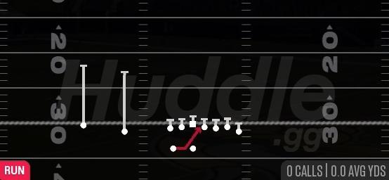 INSIDE ZONE - Gun Wing Slot Wk