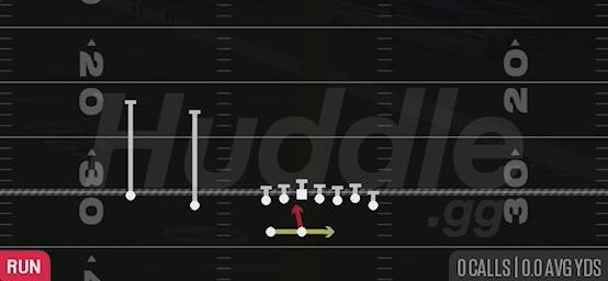 MIDLINE READ OPTION - Gun Wing Slot Wk