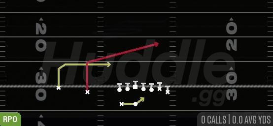 RPO PEEK POST - Gun Wing Slot Wk