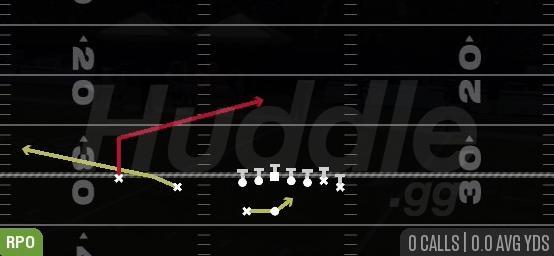 RPO PEEK SLANT - Gun Wing Slot Wk