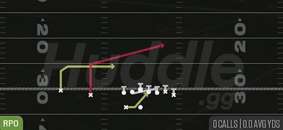 RPO POWER PEEK SLANT - Gun Wing Slot Wk
