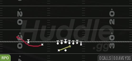 RPO READ BUBBLE - Gun Wing Slot Wk