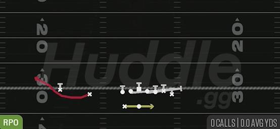RPO SWEEP ALERT BUBBLE - Gun Wing Slot Wk