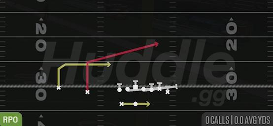 RPO SWEEP PEEK - Gun Wing Slot Wk
