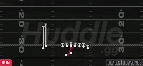 INSIDE ZONE - Gun Wing Stack Wk