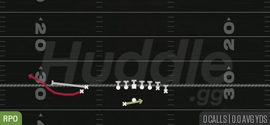 RPO ALERT BUBBLE - Gun Wing Stack Wk
