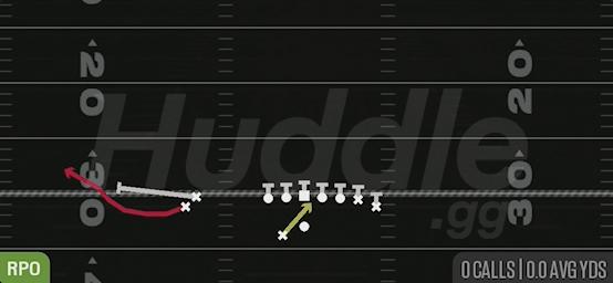 RPO READ BUBBLE - Gun Wing Stack Wk