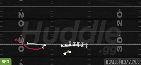 RPO READ CNTR - Gun Wing Stack Wk