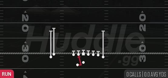 SAME SIDE ZONE - Gun Wing Stack Wk