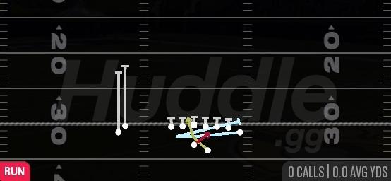 Y LEAD READ OPT - Gun Wing Stack