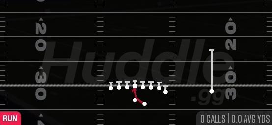 INSIDE ZONE - Gun Wing Tight Z