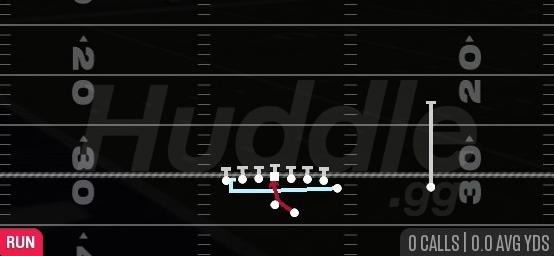 MTN INSIDE ZONE - Gun Wing Tight Z