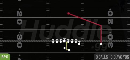 RPO GLANCE POST - Gun Wing Tight Z