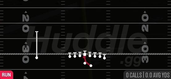 INSIDE ZONE - Gun Wing Tight