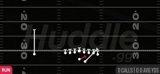 QB ZONE - Gun Wing Tight