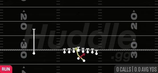 READ OPTION - Gun Wing Tight